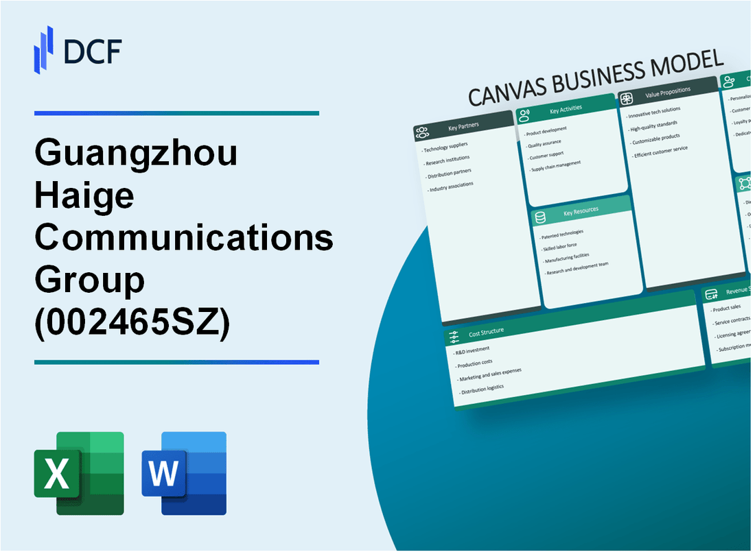 Guangzhou Haige Communications Group Incorporated Company (002465.SZ): Canvas Business Model