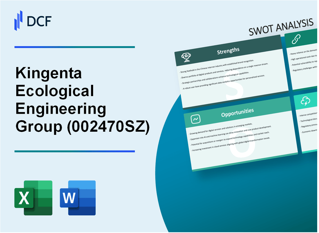 Kingenta Ecological Engineering Group Co., Ltd. (002470.SZ): SWOT Analysis