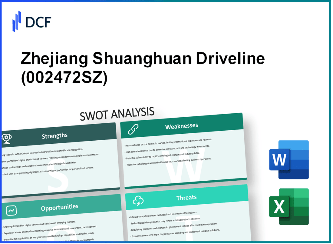 Zhejiang Shuanghuan Driveline Co., Ltd. (002472.SZ): SWOT Analysis