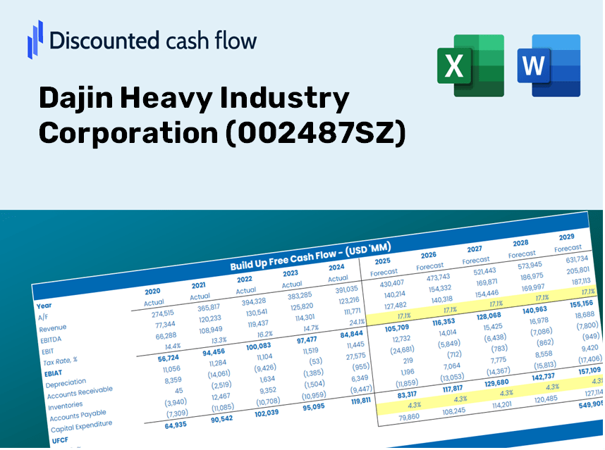 Dajin Heavy Industry Corporation (002487SZ) DCF Valuation