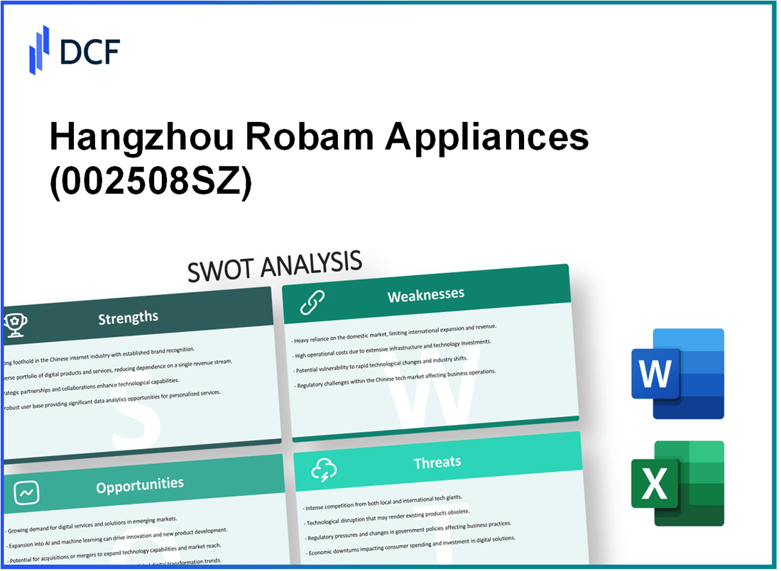 Hangzhou Robam Appliances Co., Ltd. (002508.SZ): SWOT Analysis