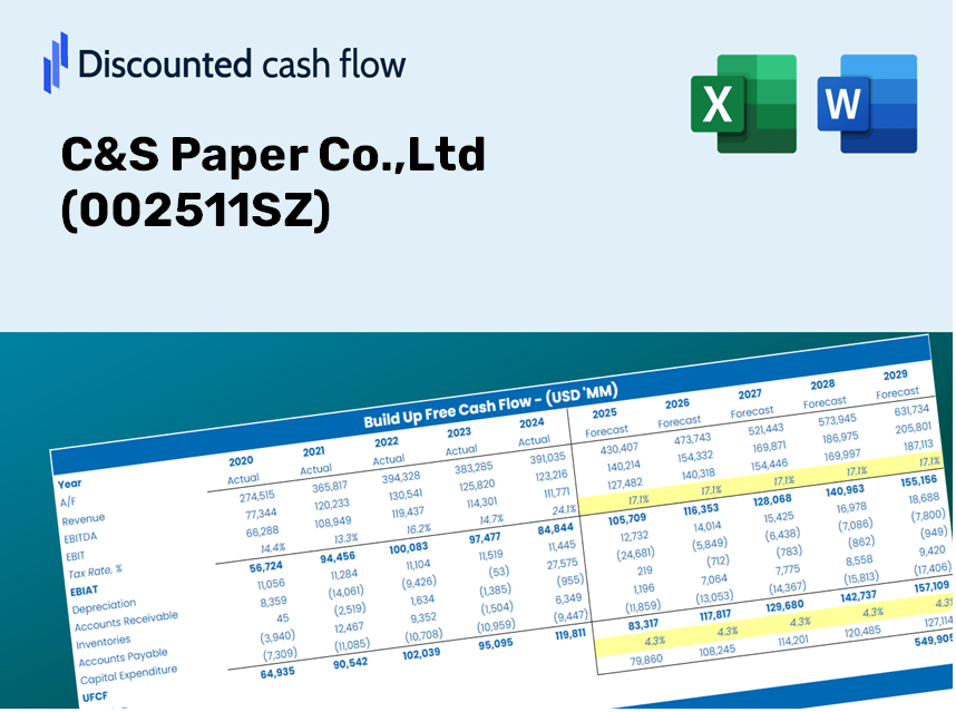 C&S Paper Co.,Ltd (002511SZ) DCF Valuation