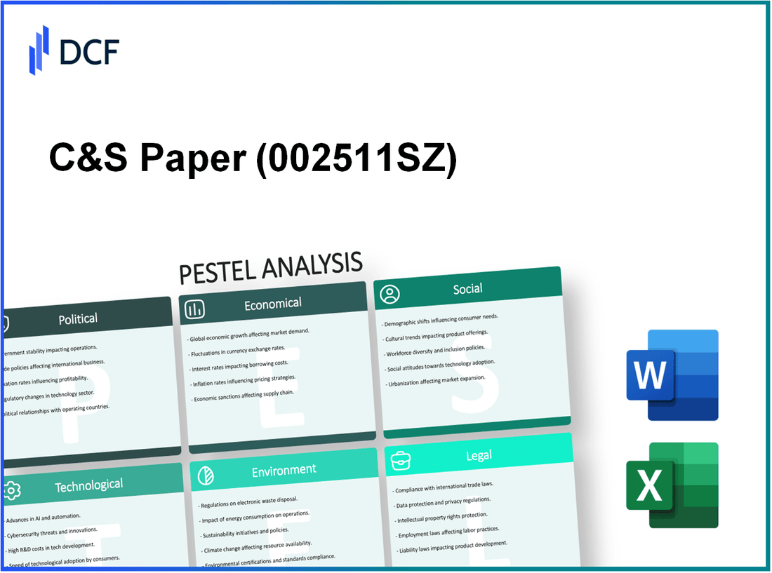 C&S Paper Co.,Ltd (002511.SZ): PESTEL Analysis