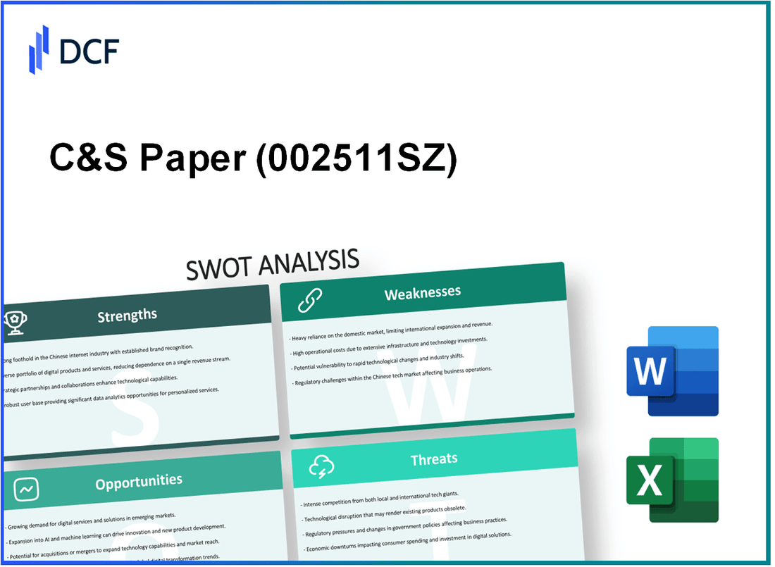 C&S Paper Co.,Ltd (002511.SZ): SWOT Analysis