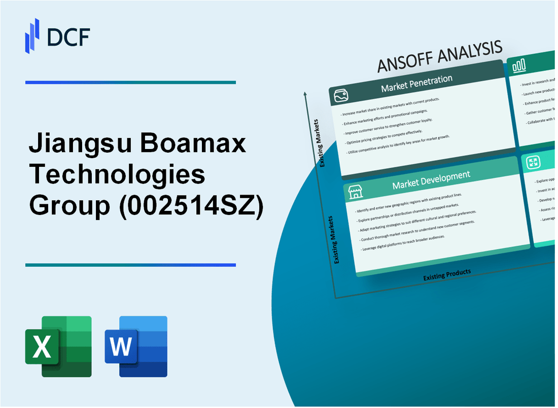 Jiangsu Boamax Technologies Group Co., Ltd. (002514.SZ): Ansoff Matrix