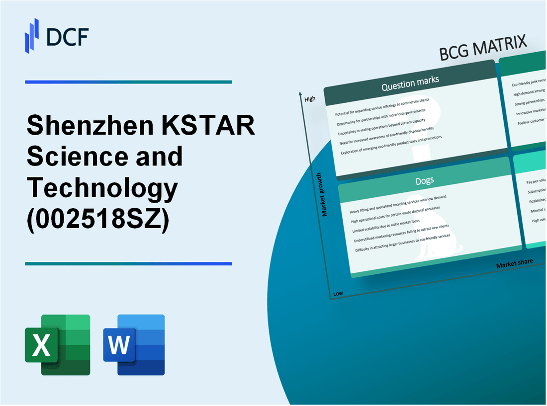 Shenzhen KSTAR Science and Technology Co., Ltd. (002518.SZ): BCG Matrix