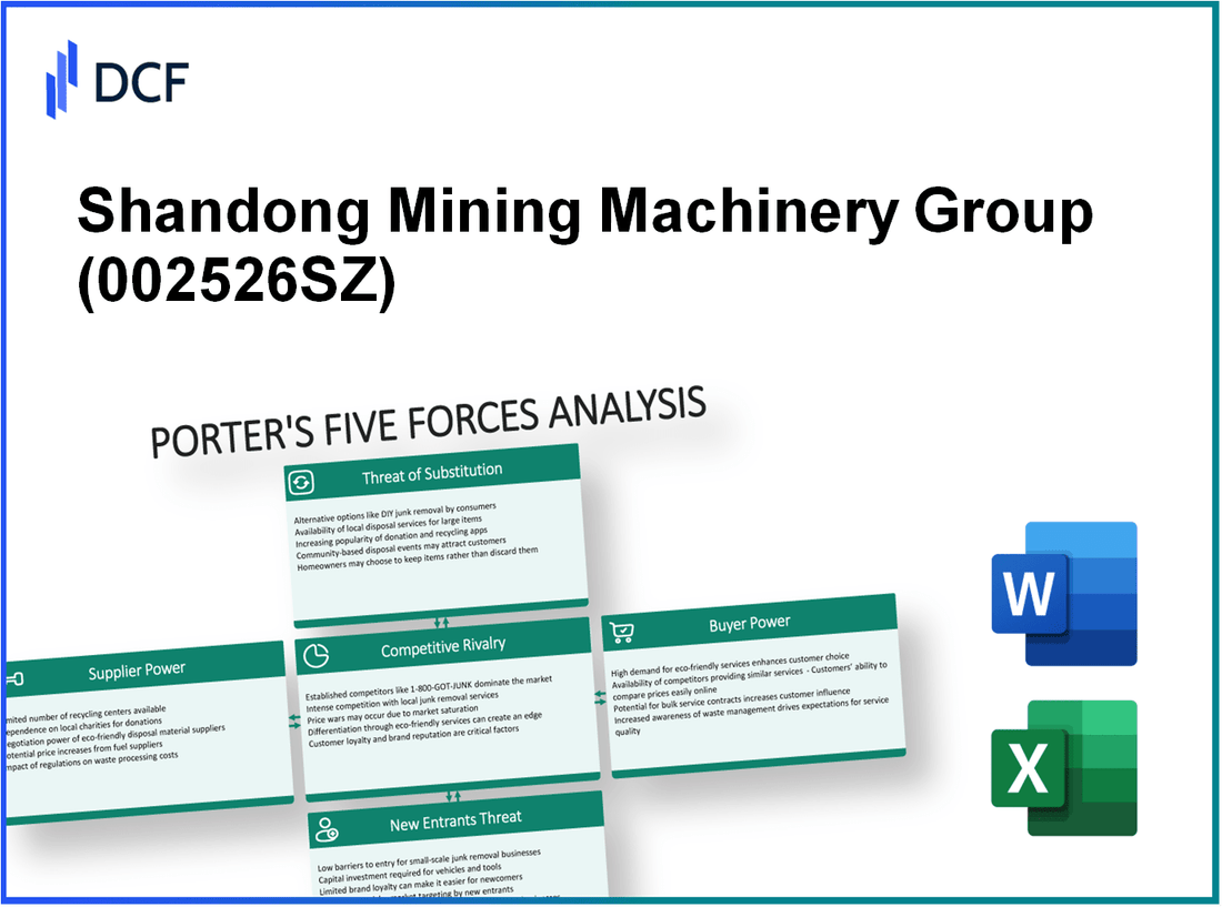 Shandong Mining Machinery Group (002526.SZ): Porter's 5 Forces Analysis