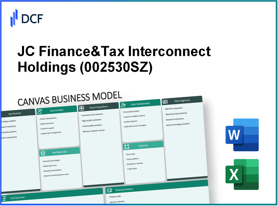 JC Finance&Tax Interconnect Holdings Ltd. (002530.SZ): Canvas Business Model