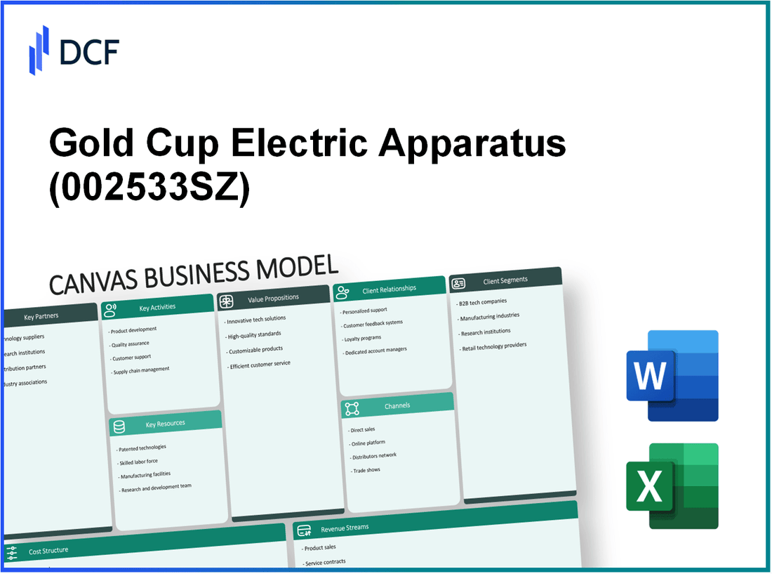 Gold cup Electric Apparatus Co.,Ltd. (002533.SZ): Canvas Business Model