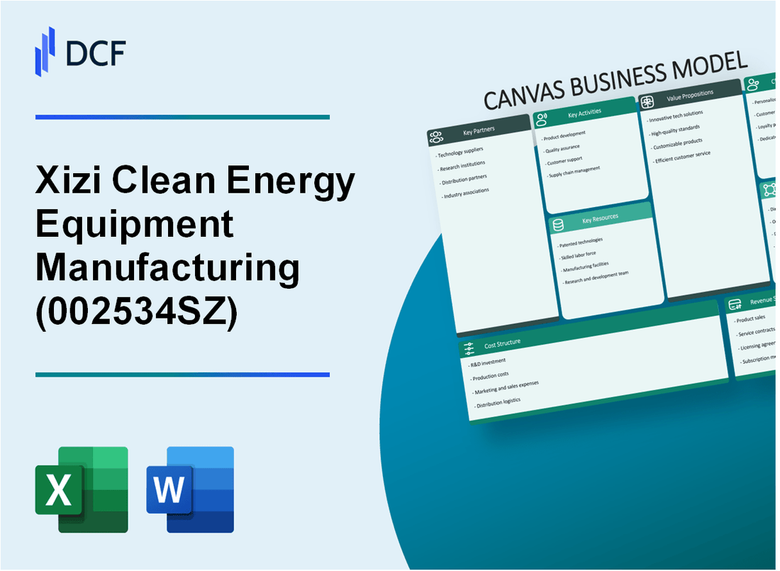 Xizi Clean Energy Equipment Manufacturing Co.,ltd. (002534.SZ): Canvas Business Model