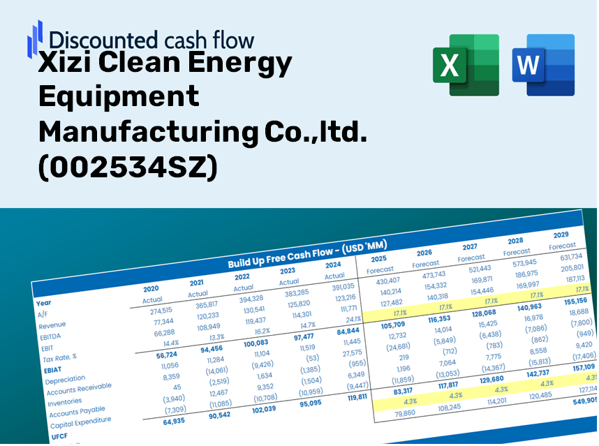 Xizi Clean Energy Equipment Manufacturing Co.,ltd. (002534SZ) DCF Valuation