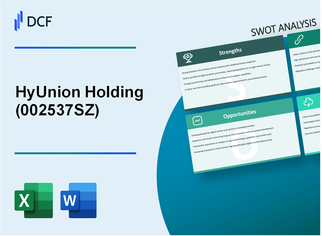 HyUnion Holding Co.,Ltd (002537.SZ): SWOT Analysis