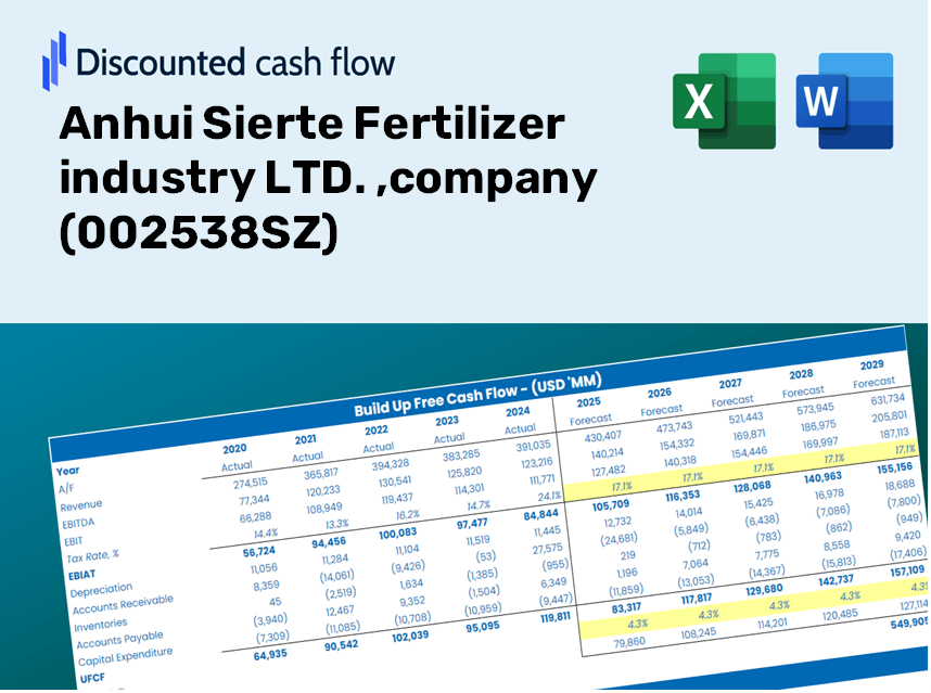 Anhui Sierte Fertilizer industry LTD. ,company (002538SZ) DCF Valuation