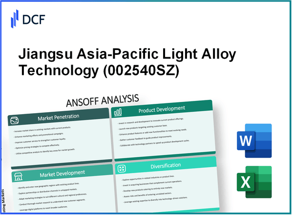 Jiangsu Asia-Pacific Light Alloy Technology Co., Ltd. (002540.SZ): Ansoff Matrix