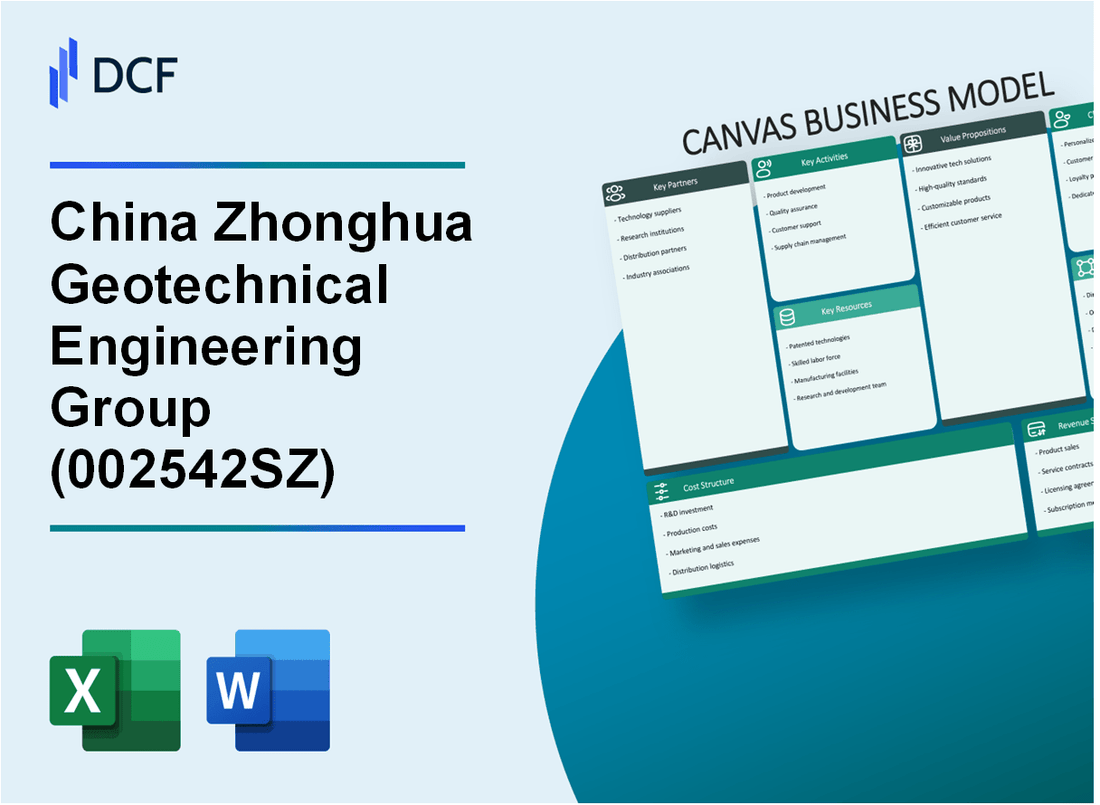 China Zhonghua Geotechnical Engineering Group Co., Ltd. (002542.SZ): Canvas Business Model