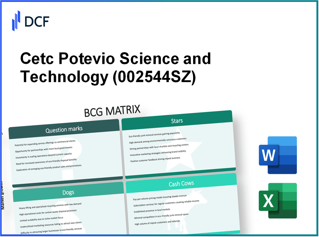 Cetc Potevio Science&Technology Co.,Ltd. (002544.SZ): BCG Matrix