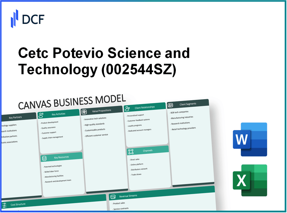 Cetc Potevio Science&Technology Co.,Ltd. (002544.SZ): Canvas Business Model