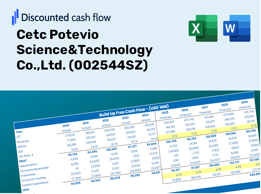 Cetc Potevio Science&Technology Co.,Ltd. (002544SZ) DCF Valuation