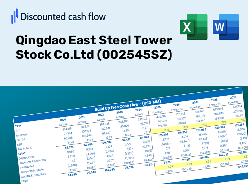 Qingdao East Steel Tower Stock Co.Ltd (002545SZ) DCF Valuation