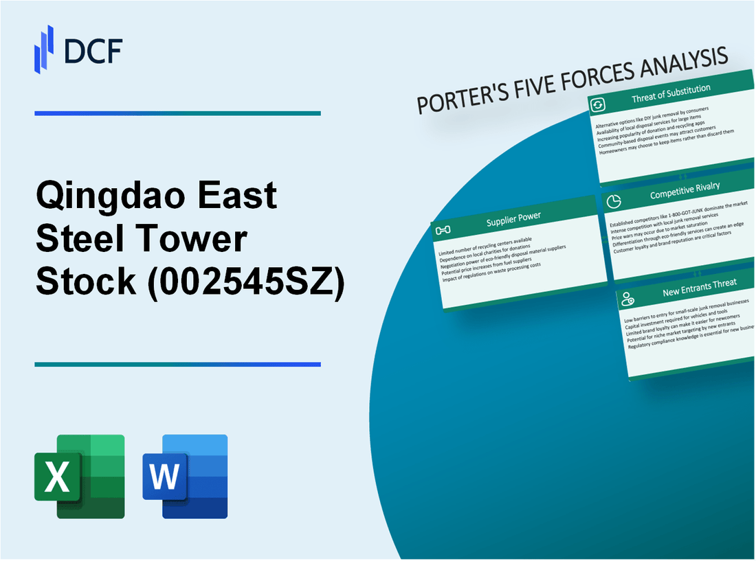 Qingdao East Steel Tower Stock (002545.SZ): Porter's 5 Forces Analysis