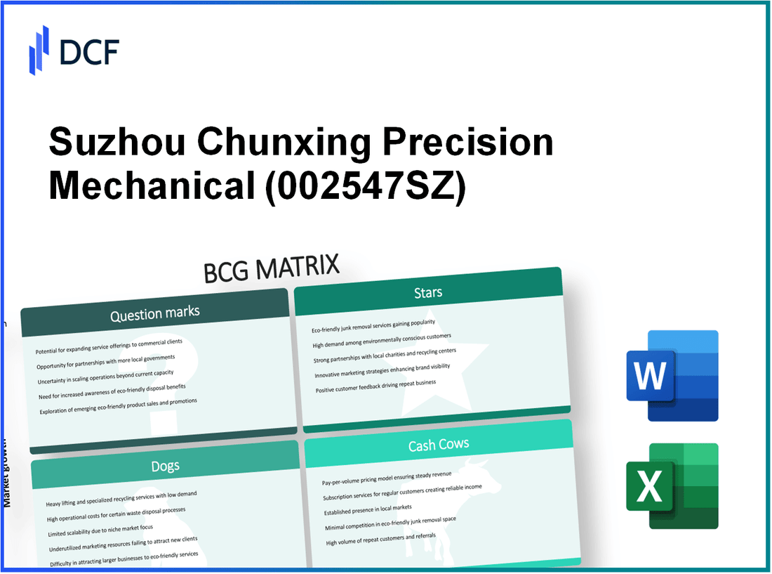 Suzhou Chunxing Precision Mechanical Co., Ltd. (002547.SZ): BCG Matrix