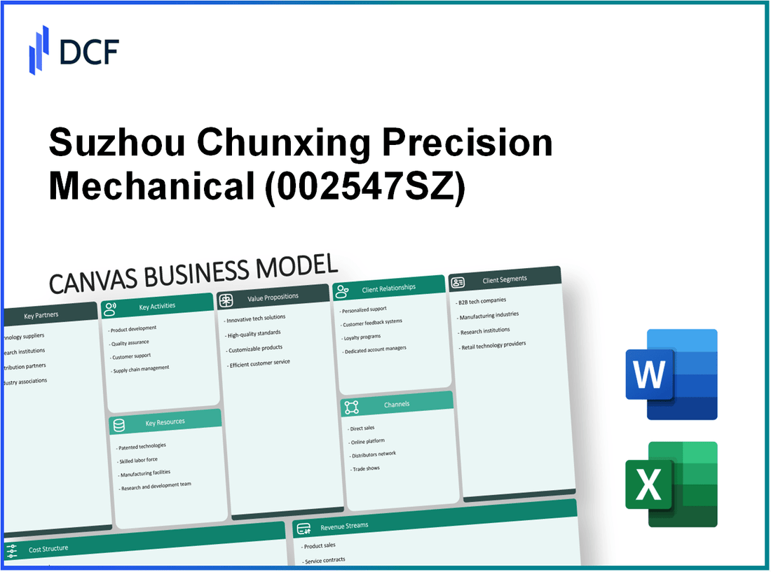 Suzhou Chunxing Precision Mechanical Co., Ltd. (002547.SZ): Canvas Business Model