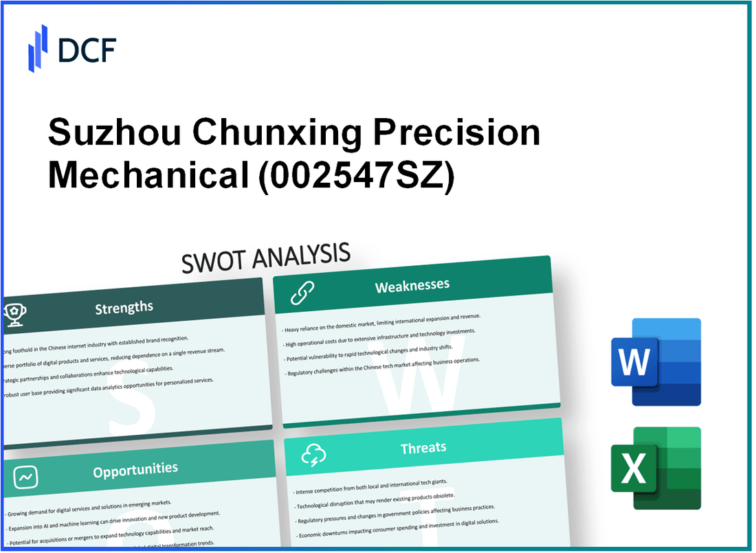 Suzhou Chunxing Precision Mechanical Co., Ltd. (002547.SZ): SWOT Analysis