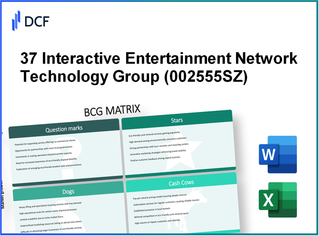 37 Interactive Entertainment Network Technology Group Co., Ltd. (002555.SZ): BCG Matrix