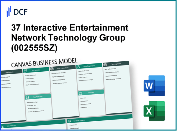 37 Interactive Entertainment Network Technology Group Co., Ltd. (002555.SZ): Canvas Business Model