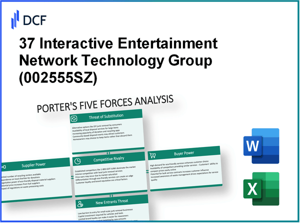 37 Interactive Entertainment Network Technology Group (002555.SZ): Porter's 5 Forces Analysis