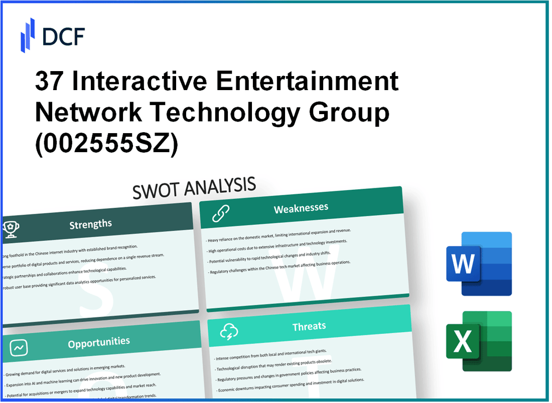 37 Interactive Entertainment Network Technology Group Co., Ltd. (002555.SZ): SWOT Analysis