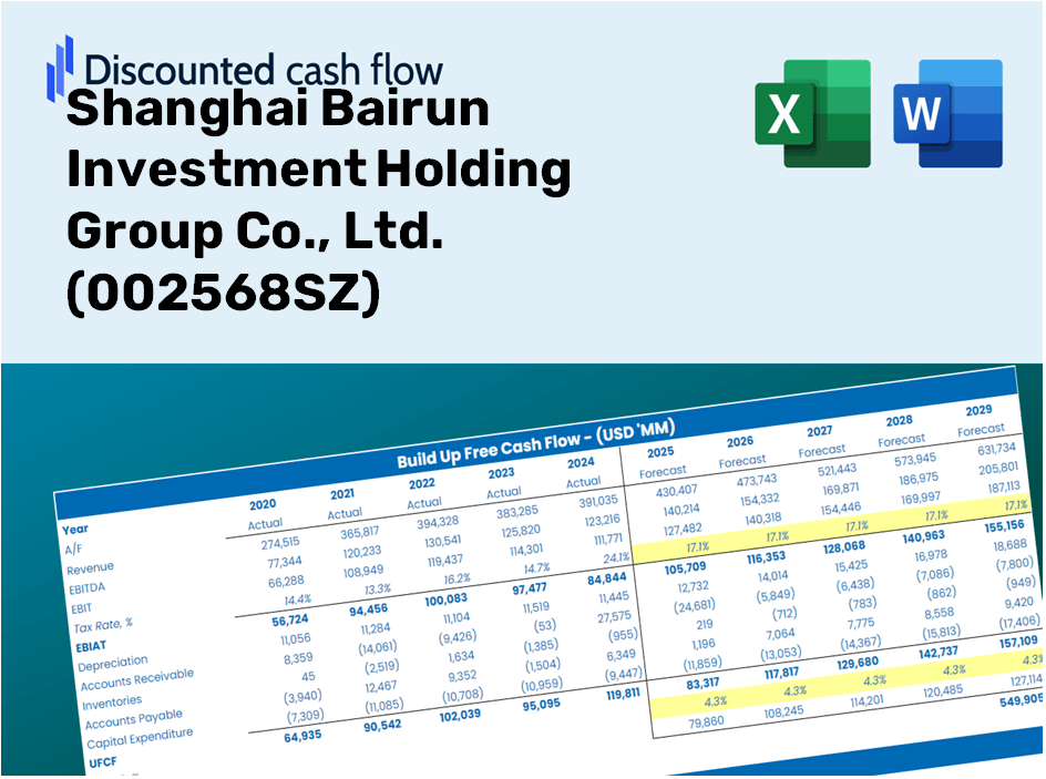 Shanghai Bairun Investment Holding Group Co., Ltd. (002568SZ) DCF Valuation