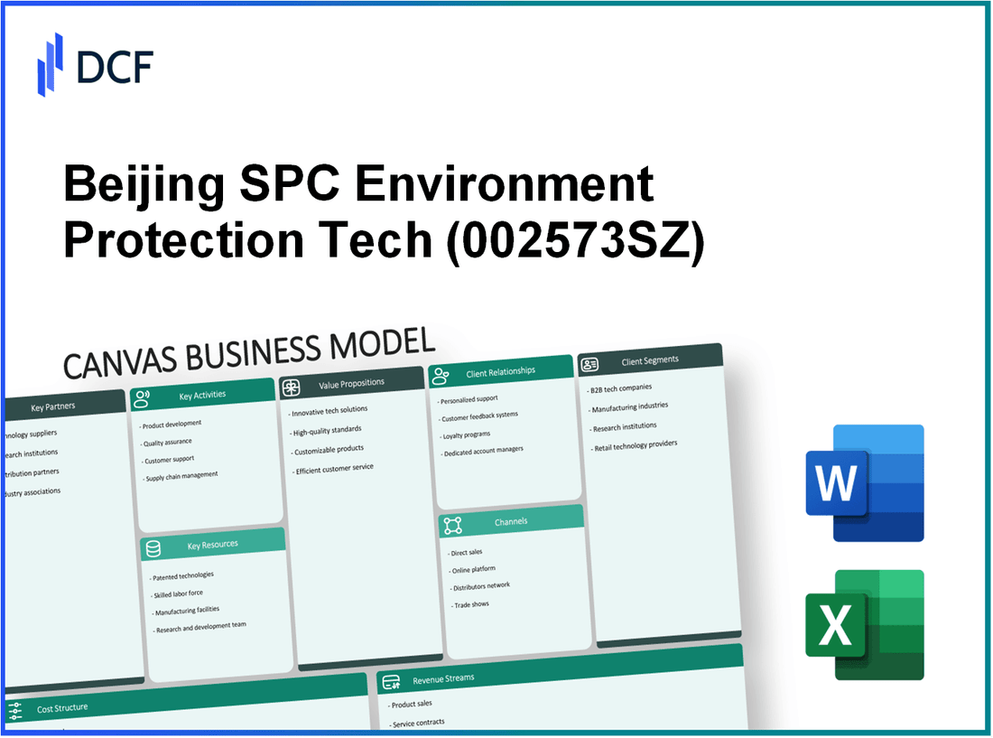 Beijing SPC Environment Protection Tech Co., Ltd. (002573.SZ): Canvas Business Model