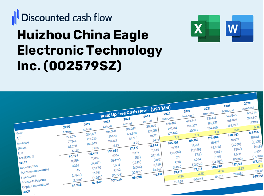 Huizhou China Eagle Electronic Technology Inc. (002579SZ) DCF Valuation