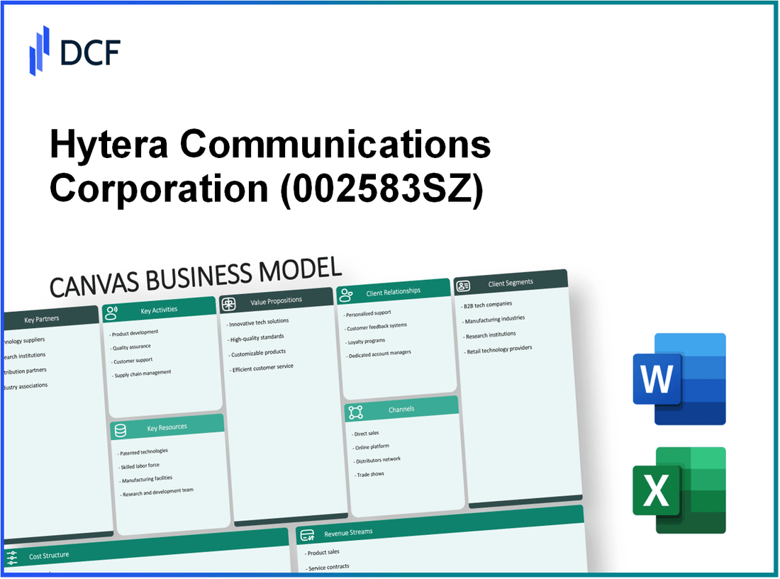 Hytera Communications Corporation Limited (002583.SZ): Canvas Business Model