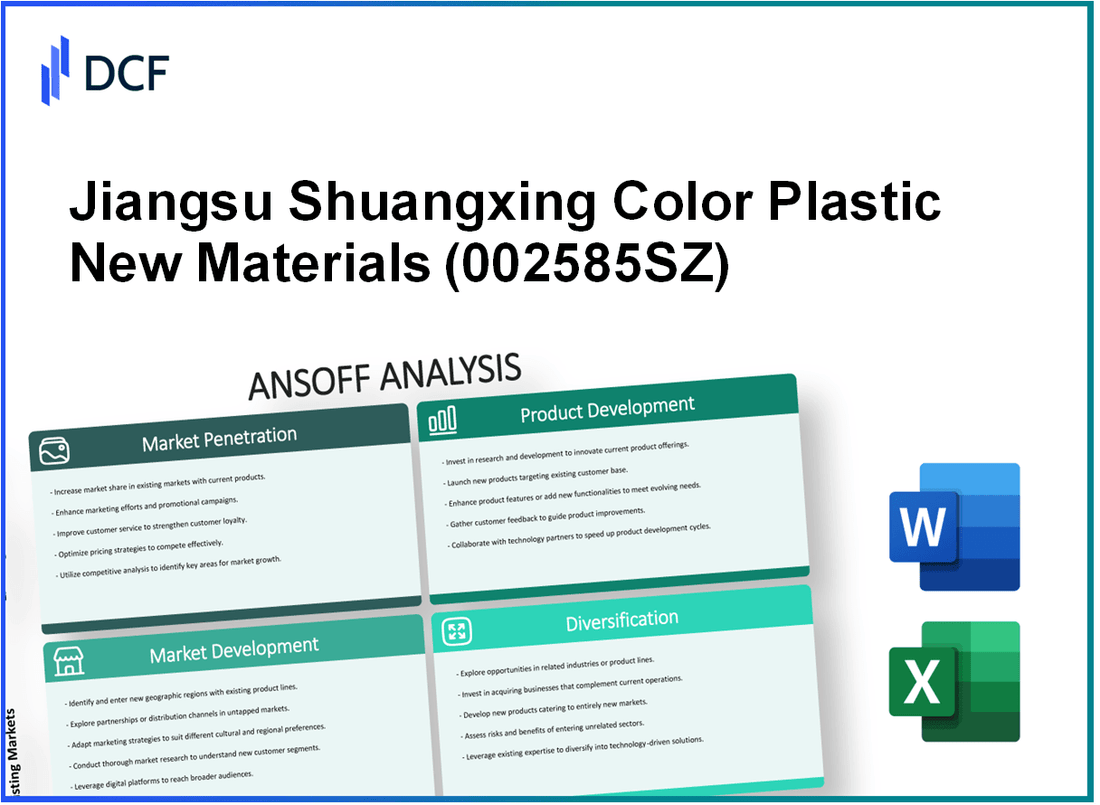 Jiangsu Shuangxing Color Plastic New Materials Co., Ltd. (002585.SZ): Ansoff Matrix