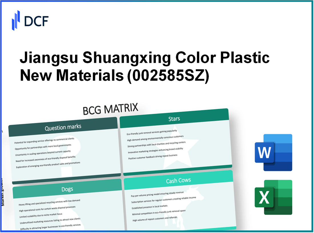 Jiangsu Shuangxing Color Plastic New Materials Co., Ltd. (002585.SZ): BCG Matrix