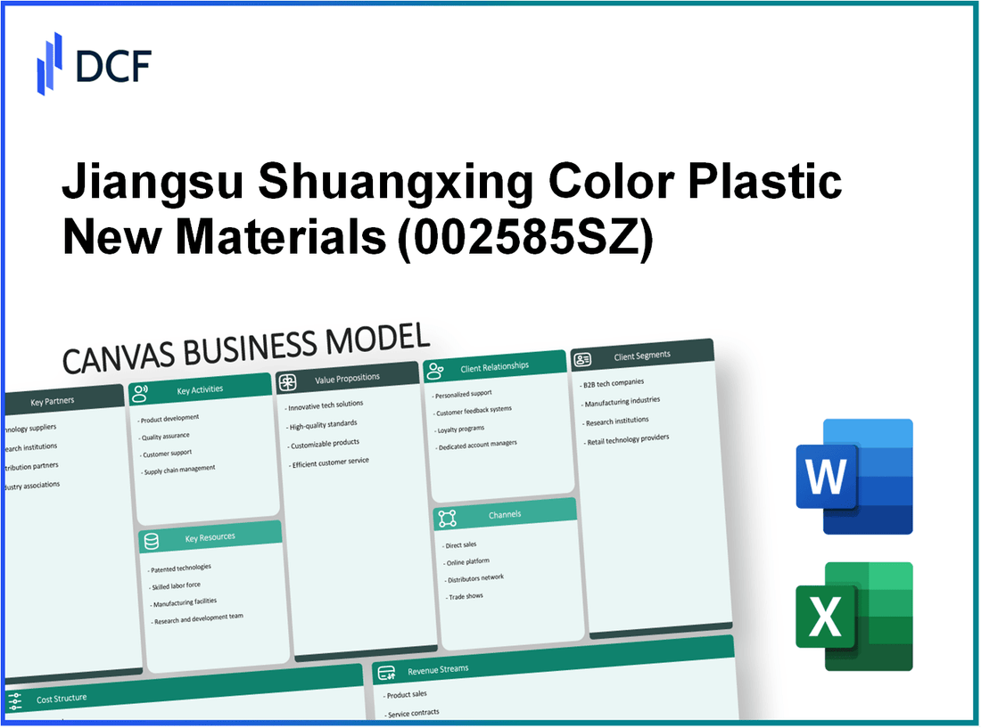 Jiangsu Shuangxing Color Plastic New Materials Co., Ltd. (002585.SZ): Canvas Business Model