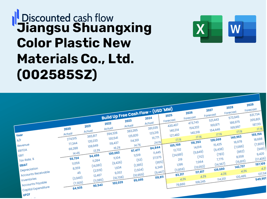 Jiangsu Shuangxing Color Plastic New Materials Co., Ltd. (002585SZ) DCF Valuation