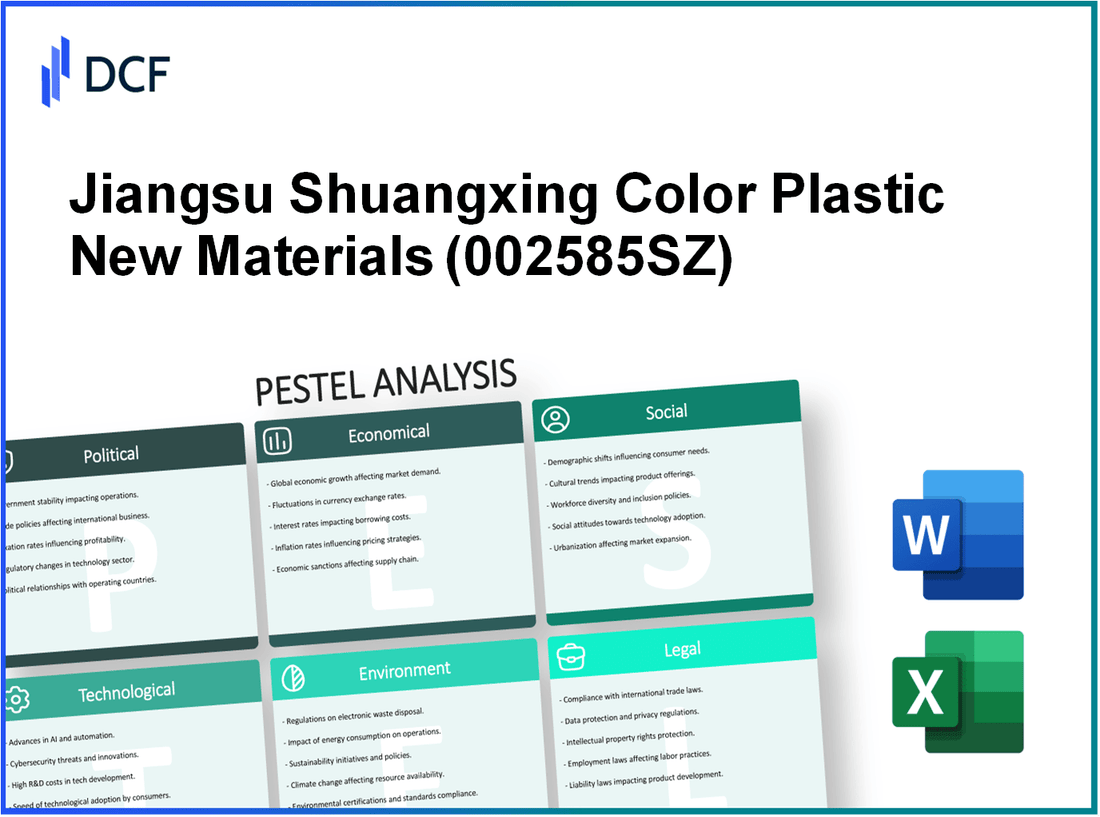 Jiangsu Shuangxing Color Plastic New Materials Co., Ltd. (002585.SZ): PESTEL Analysis