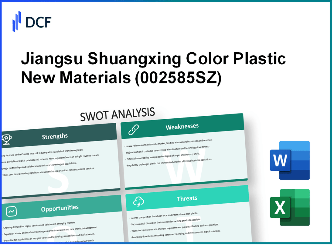 Jiangsu Shuangxing Color Plastic New Materials Co., Ltd. (002585.SZ): SWOT Analysis