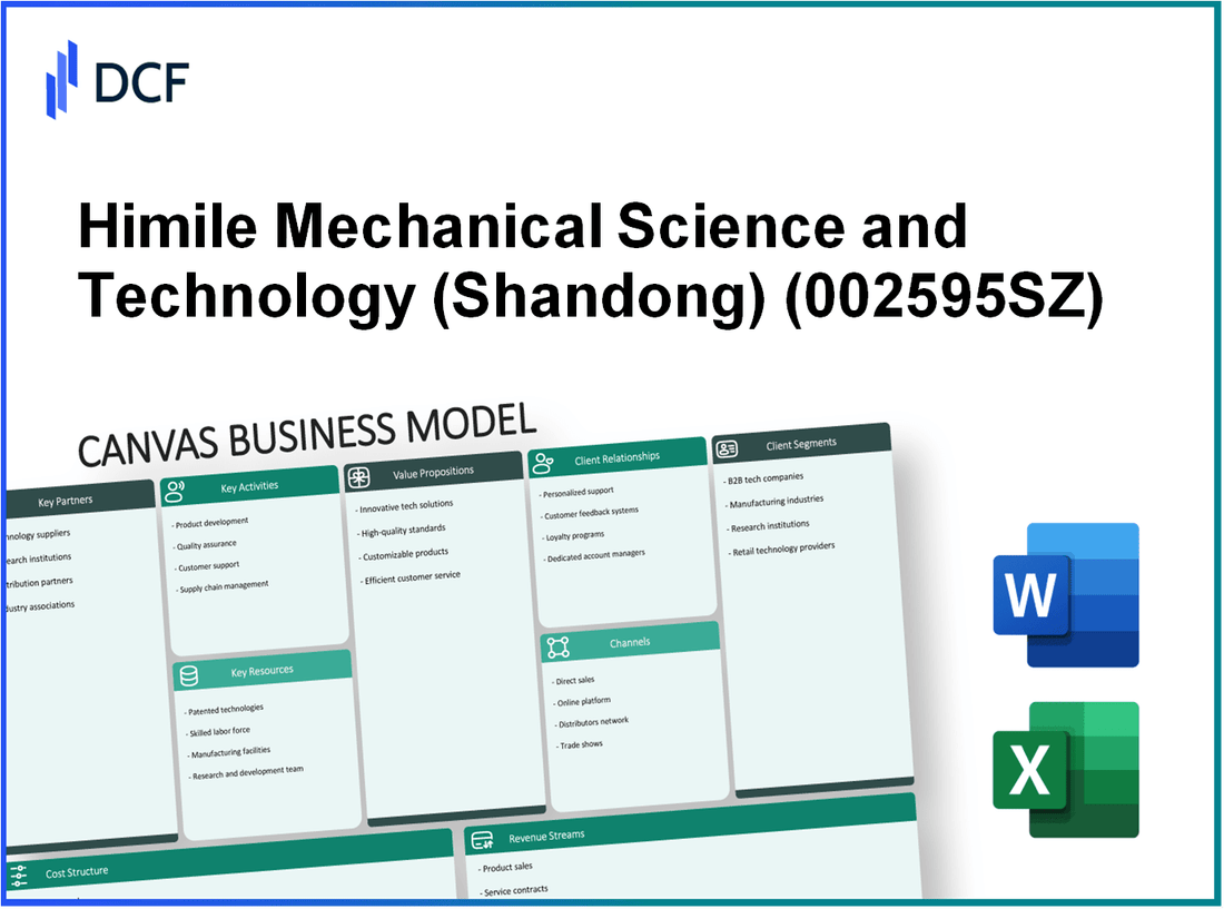 Himile Mechanical Science and Technology Co., Ltd (002595.SZ): Canvas Business Model