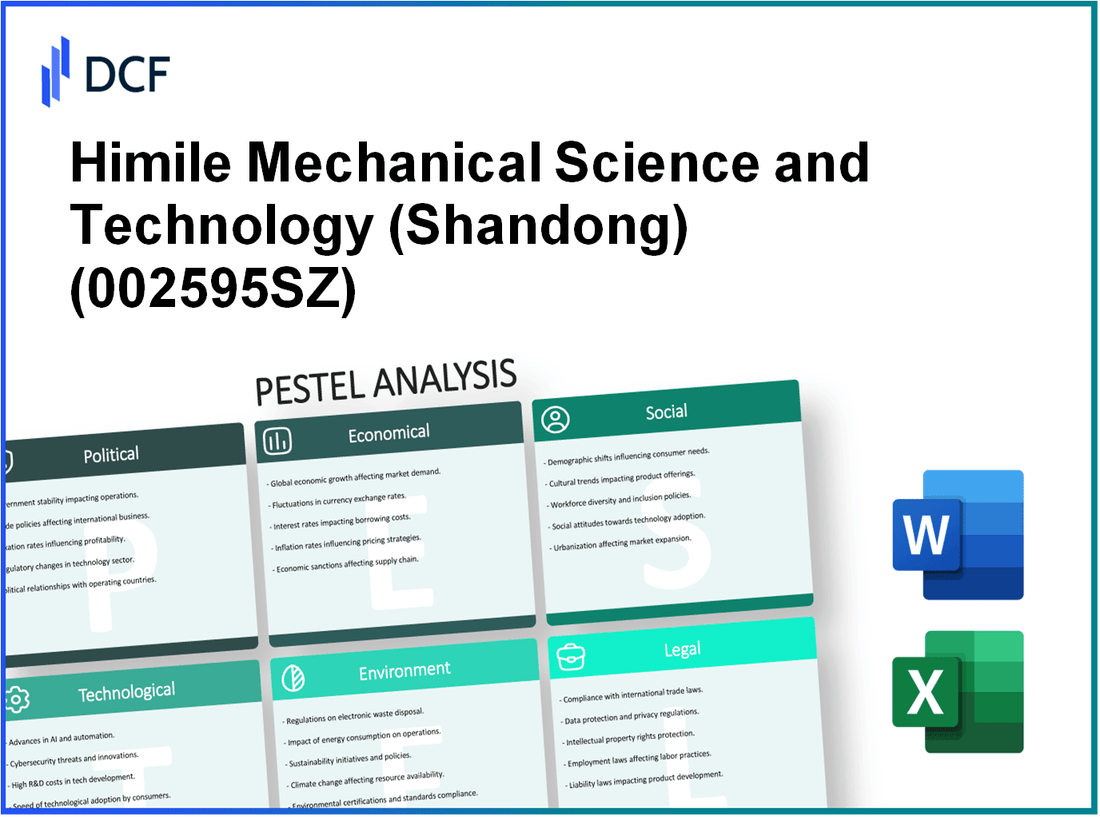 Himile Mechanical Science and Technology Co., Ltd (002595.SZ): PESTEL Analysis