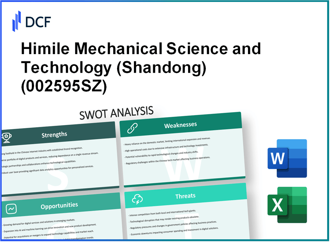 Himile Mechanical Science and Technology Co., Ltd (002595.SZ): SWOT Analysis