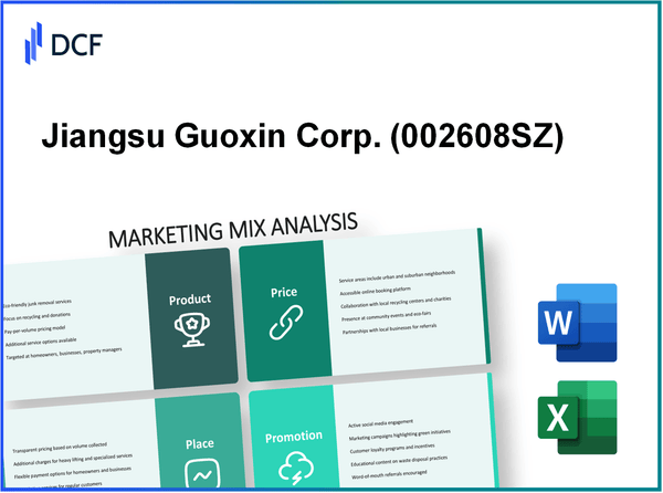 Jiangsu Guoxin Corp. Ltd. (002608.SZ): Marketing Mix Analysis