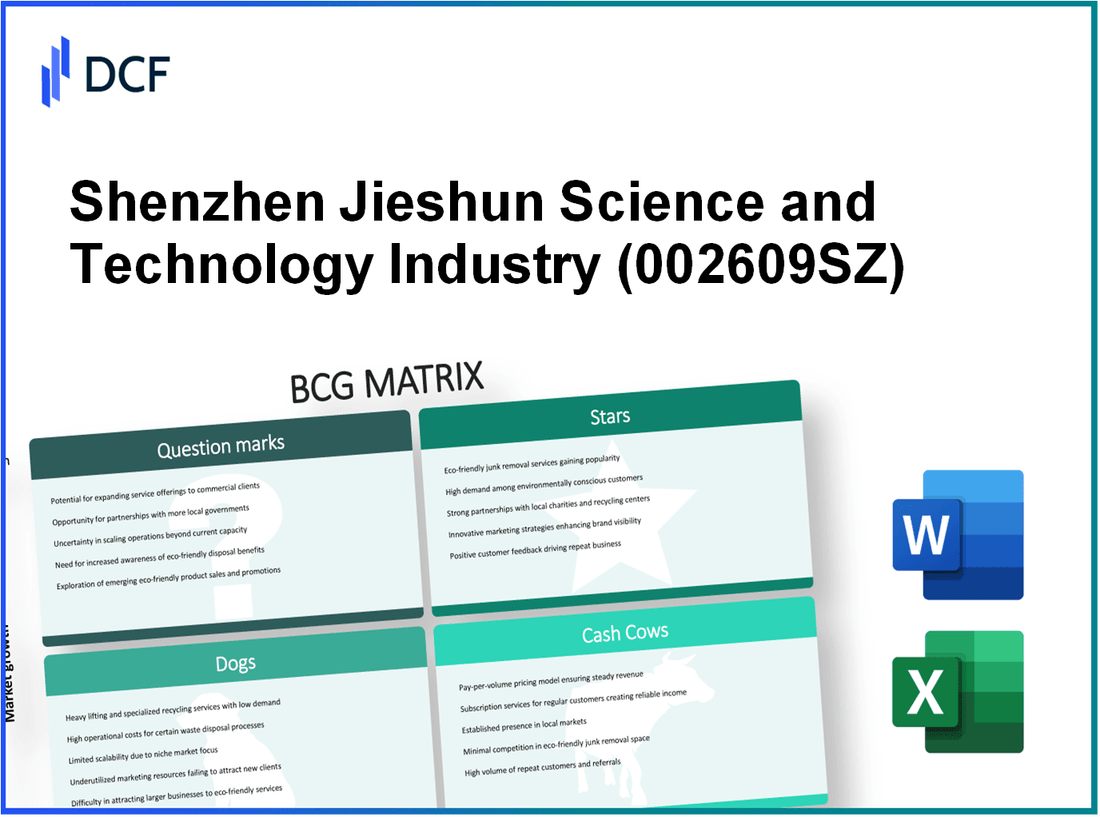 Shenzhen Jieshun Science and Technology Industry Co.,Ltd. (002609.SZ): BCG Matrix