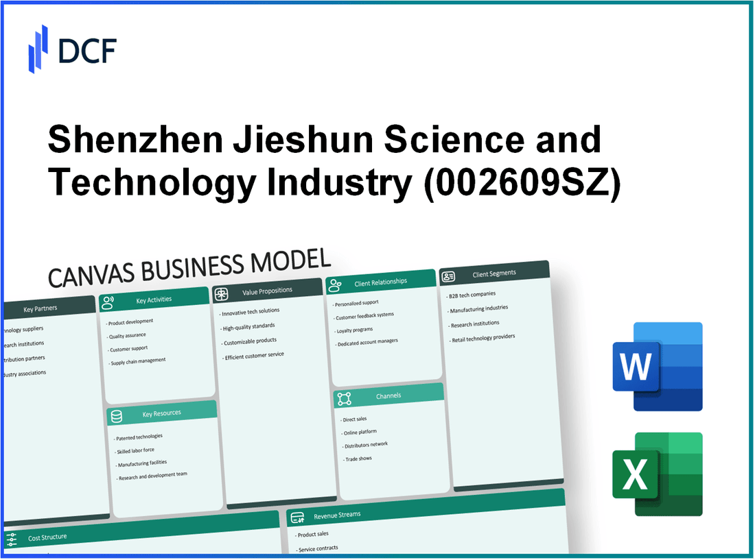 Shenzhen Jieshun Science and Technology Industry Co.,Ltd. (002609.SZ): Canvas Business Model