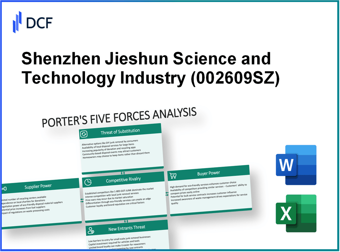 Shenzhen Jieshun Science and Technology Industry (002609.SZ): Porter's 5 Forces Analysis