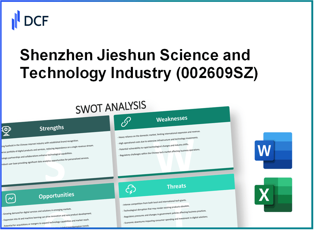 Shenzhen Jieshun Science and Technology Industry Co.,Ltd. (002609.SZ): SWOT Analysis