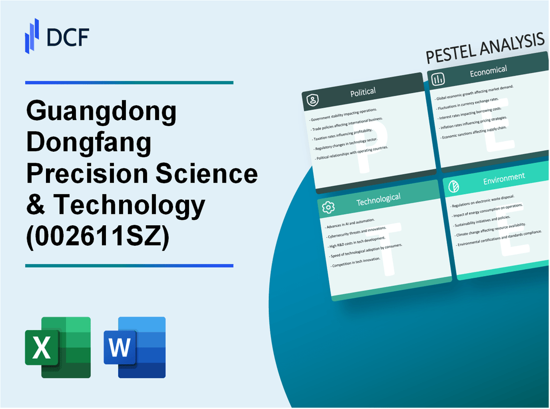 Guangdong Dongfang Precision Science & Technology Co., Ltd. (002611.SZ): PESTEL Analysis